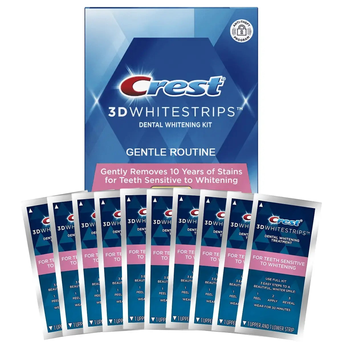 Bělící pásky Crest 3D White Whitestrips Gentle Routine