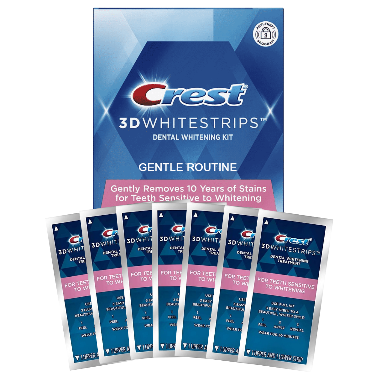 Bělící pásky Crest 3D White Whitestrips Gentle Routine